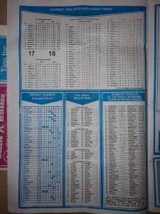 week 38 capital international 2021 page 2
