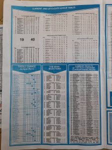 week 50 capital international 2021 page 2
