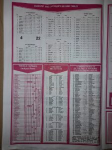 week 19 capital interbational 2021 page 2
