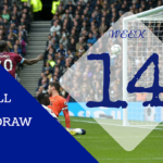 week 14 pool draws 2022