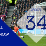 week 34 pool draws 2023