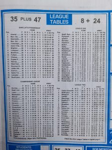 week 42 soccer x research 2023 table