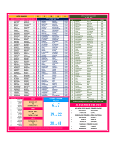 week 48 dream international research 2023 page 4