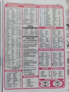 week 47 pool telegraph 2023 page 15