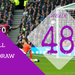 week 48 pool draws 2023