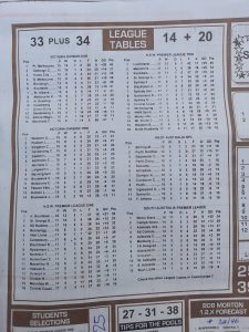 week 49 soccer x research 2023 table