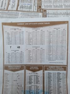 week 5 capital international 2023 table