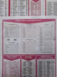week 7 capital international 2023 table