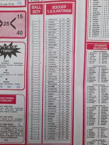 week 7 soccer x research 2023 percentage