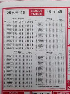 week 7 soccer x research 2023 table
