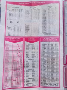 week 11 capital international 2023 page 2