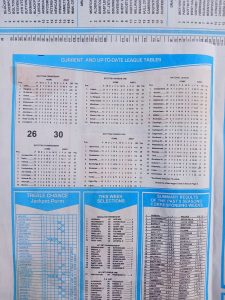 week 22 capital international 2023 table