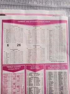 week 28 capital international 2024 table