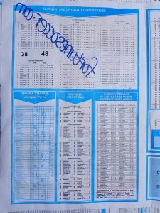 week 42 capital international 2024 page 2