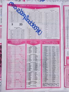 week 43 capital international 2024 page 2