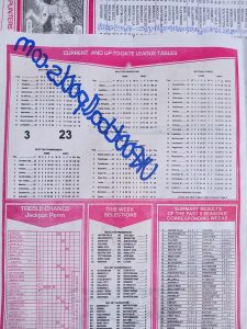 week 43 capital international 2024 table