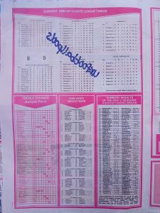 week 51 capital international 2024 page 2