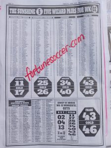 week 3 pools telegraph 2024 page 12