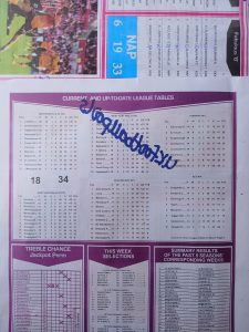 week 4 capital international 2024 table