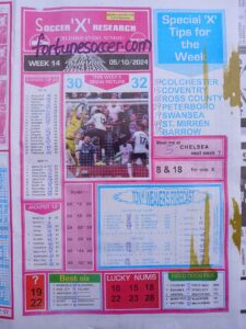 week 14 soccer x research 2024 page 1