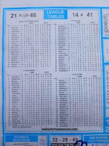 week 14 soccer x research 2024 table