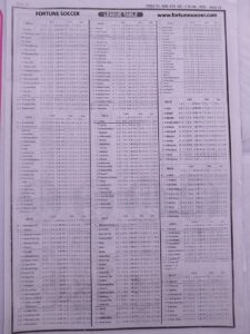 week 28 pools telegraph 2025 page 11