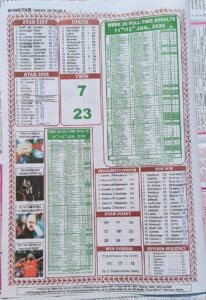 week 29 winstar 2025 page 4