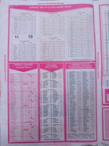 week 35 capital international 2025 page 2