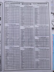 week 35 pools telegraph 2025 page 11
