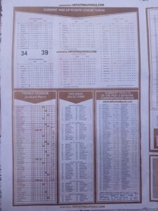 week 41 capital international 2025 page 2