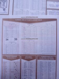 week 41 capital international 2025 table