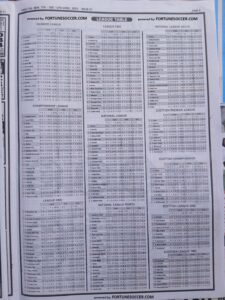 week 41 pools telegraph 2025 page 11