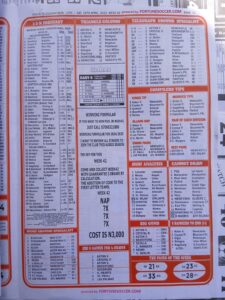 week 42 pools telegraph 2025 page 13