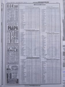 week 44 pools telegraph 2025 page 11