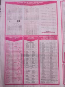week 47 capital international 2025 page 2