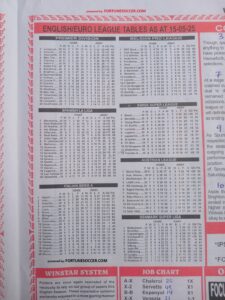 week 47 winstar 2025 table