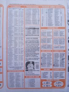 week 1 pools telegraph 2025 page 13