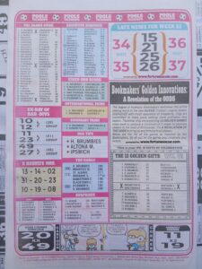 week 1 pools telegraph 2025 page 14