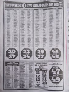 week 3 pools telegraph 2025 page 10