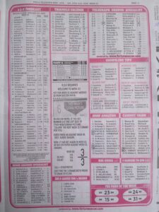 week 3 pools telegraph 2025 page 13