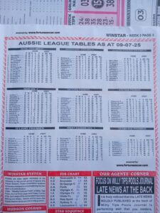 week 3 winstar 2025 league tables