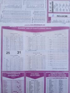 week 4 capital international 2025 league tables