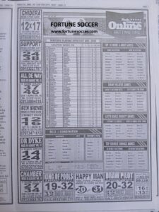 week 10 pools telegraph 2025 page 15