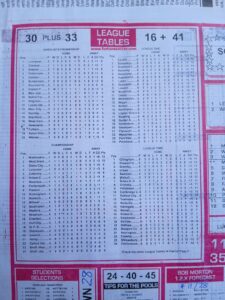 week 11 soccer x research 2025 league tables