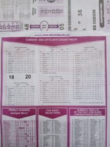week 12 capital international 2025 league tables
