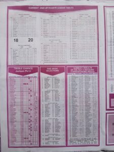 week 12 capital international 2025 page 2