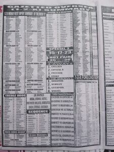 week 12 sporting telegraph 2025 page 2