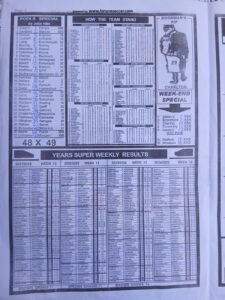 week 13 mirror punters guide 2025 page 2