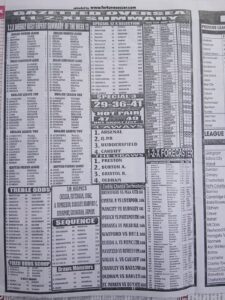 week 13 sporting telegraph 2025 page 2