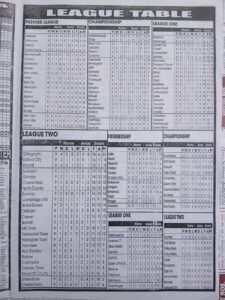 week 13 sporting telegraph 2025 page 7